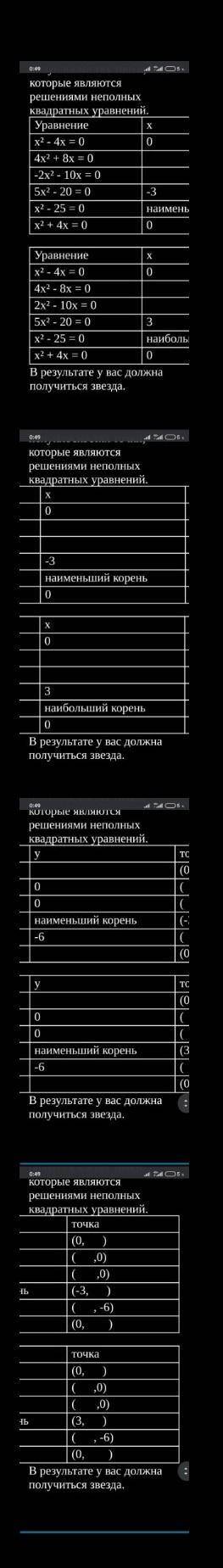 Отметить в координатных полуплоскостях точки, которые являются решениями неполных квадратных уравнен