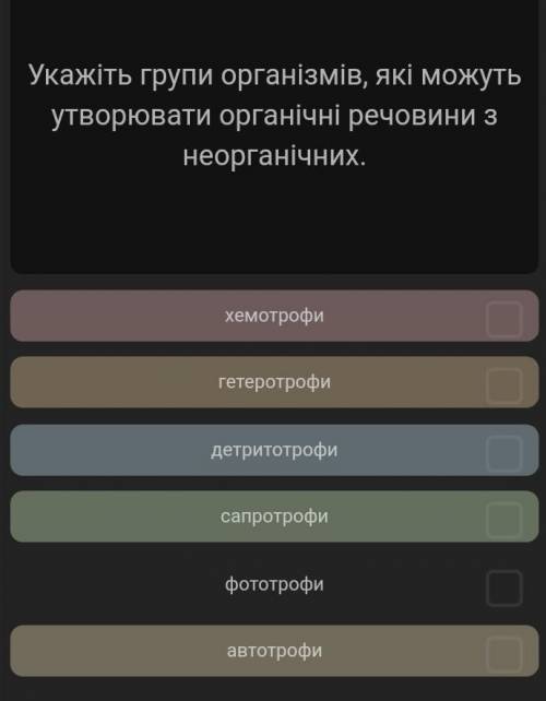 Укажіть групи організмів...​