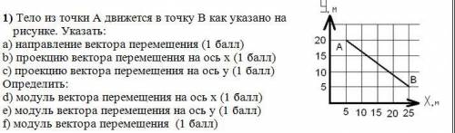 Тело из точки А движется в точку В как указано на рисунке. Указать: a) направление вектора перемещен