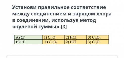 Установи правильное соответствие между соединением и зарядом хлора​