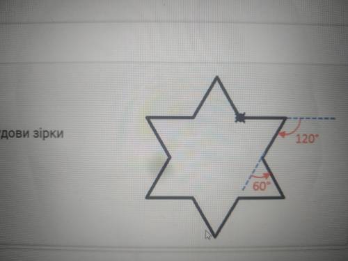 Створки программу побудову зірки згідно зрачка у программ