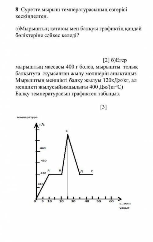 Физика надо ТЕК ОСЫ ТАПСЫРМА ​