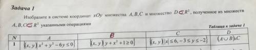 решить Буду очень благодарна, если кто-нибудь с данными задачами.