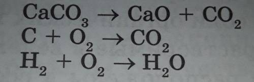 Определите типы химических реакций​