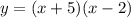 y = (x + 5)(x - 2)