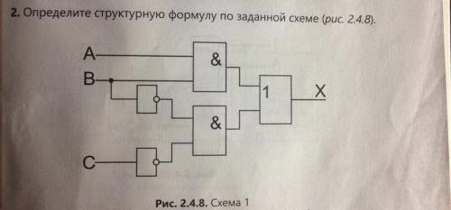 Информатика 10 класс Задание на фото