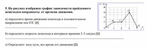 На рисунке изображен график зависимости пройдëнного пешеходом координаты от времени движения а) опре