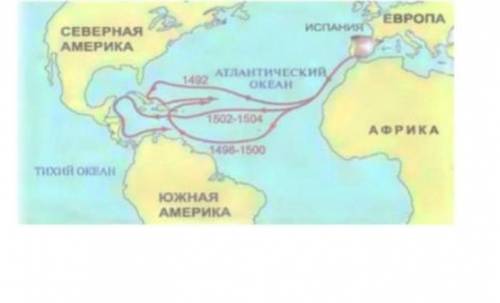 В конце 15 века началась эпоха великих географических открытий. На карте представлена схема путешест