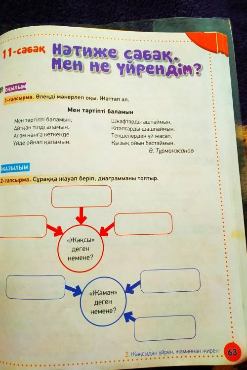 2-тапсырма. Сұраққа жауап беріп, диаграмманы толтыр