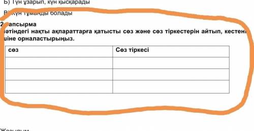 Тапсырма Мәтіндегі нақты ақпараттарға қатысты сөз және сөз тіркестерін айтып, кестенің ішіне орналас