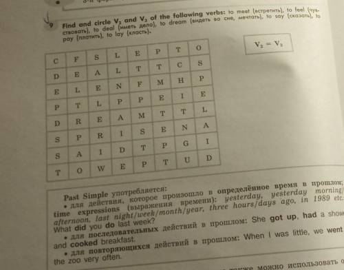 Формы Ти глаголов образуется по определённому правилу: во 2-ой форме (V) -ew на коне,3-й форме (V) -