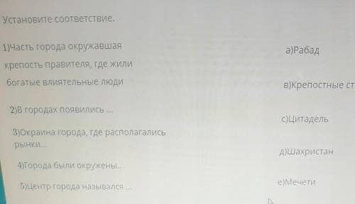 Установите соответствие. 1)Часть города окружавшая крепость правителя,где жили богатые влиятельные л