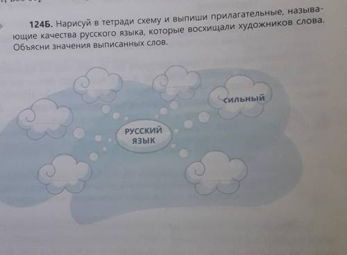 124Б. Нарисуй в тетради схему и выпиши прилагательные, называ- ющие качества русского языка, которые