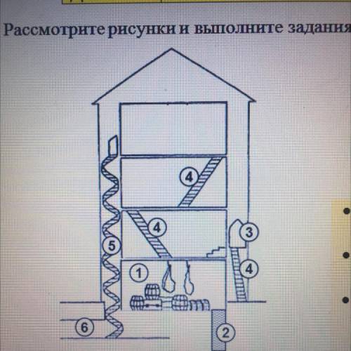 Нарисуйте схему донжона в разрезе и подпишите, что обозначено на ней цифрами.