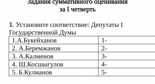 УСТАНОВИТЕ СООТВЕТСТВИЕ.ДЕПУТАТЫ 1 ГОСУДАРСТВЕННОЙ ДУМЫ ​