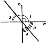 4. На рисунке прямые a и b перпендикулярны, угол 4 равен 40градусов. Найдите углы 1,2, 3 .
