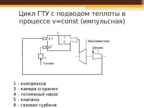 Даю 100б Определить различие схем ГТУ с разным подводом теплоты