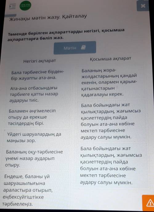 Төмендегі берілген ақпараттарды негізгі,қосымша ақпараттарға біліп жаз​