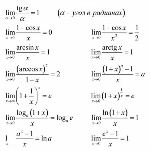 Пределы математика реальный профиль