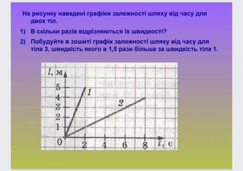 решить эти задачи. Очень надо​