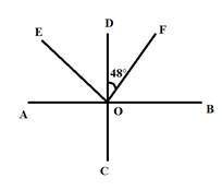 AB⊥CD, EO⊥FO, ∠DOF=48°. Чому дорівнює ∠AOE?