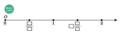 Представление простых дробей и смешанных чисел на координатном луче. Урок 2 Заполните пропуски прост