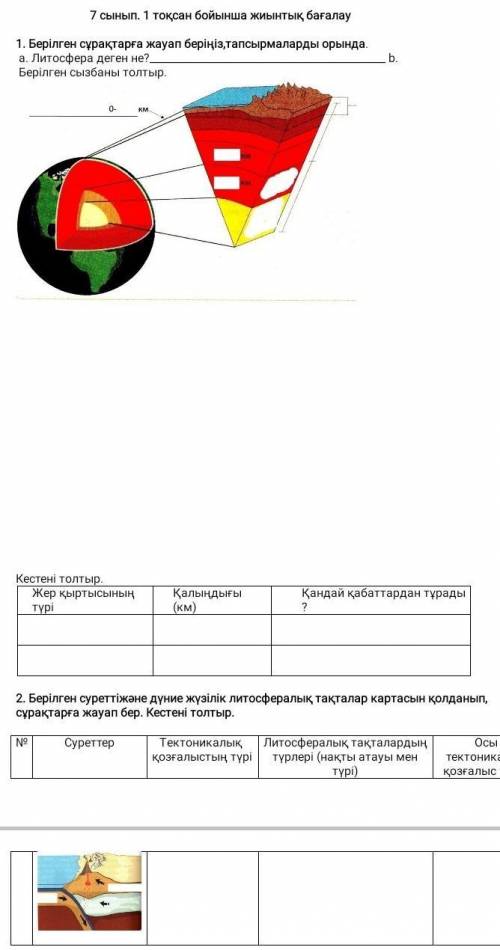 Тжб тест география 7 клас​