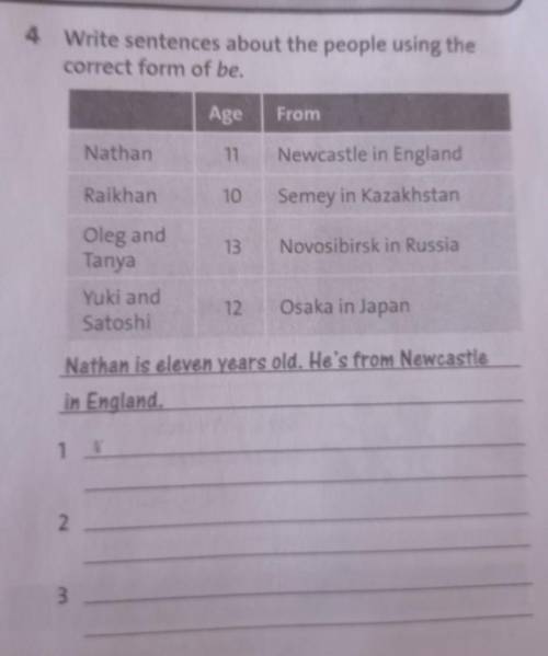 4 Write sentences about the people using the correct form of be.AgeFromNathan11Newcastle in EnglandR