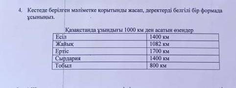 кестеде берілген мәліметке қорытынды жасап деректерді бір формада үсын аитындарш