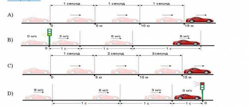 5. Определите плавное линейное движение по рисункам ниже. физика напишите ответ