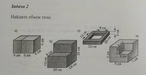 Найдите объем тела.а)б)в)г)​
