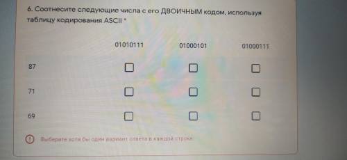 Соотнеси следующие числа с его двоичным кодом,используя таблицу кодирование ASCII