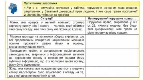 решить класс гражданское образование (громадянська освіта)