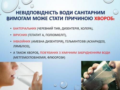 Наслідки невідповідності води санітарним вимогам .​