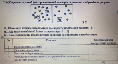 просто я вообще по химии не шарю может кто нибудь сможет