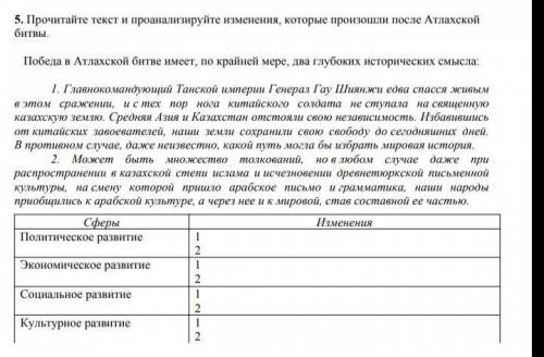 Прочитайте текст и проанализируйте изменения которые произошли