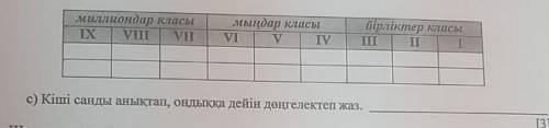 Кіші санды анықтап , ондыққа дейін дөңгелетіп жаз.