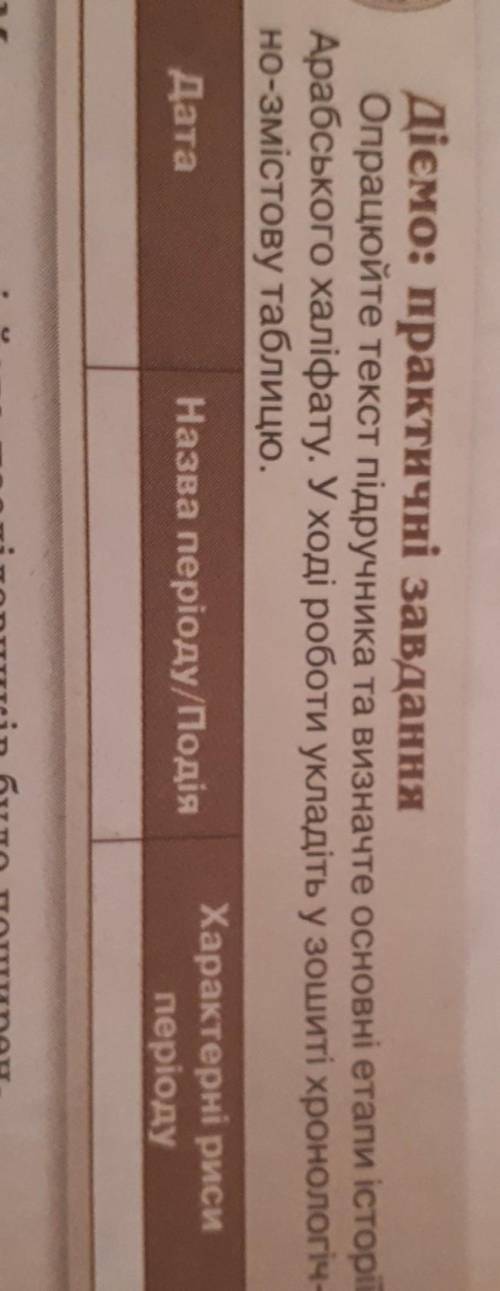 Скласти хронологічну таблицю 7 клас всесвітня історія Виникнення Ісламу та Арабський халіфат. Практи
