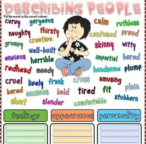 DESCRIBING PEOPLEPut the words in the correct column.​