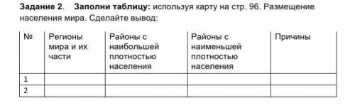 разделите на группы внимательно изучите карту плотности населения мира. какую информацию она содержи