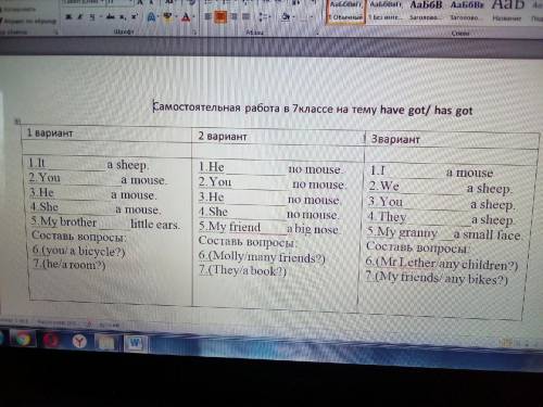 Английский. Самостоятельная работа 7 класс на тему have got / has got