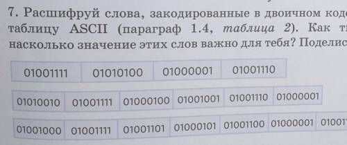 7. Расшифруй слова, закодированные в двоичном коде, используя таблицу ASCII (параграф 1.4, таблица 2