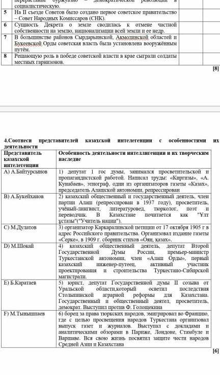 Задание 3. Определите верны и утверждения об установление советской власти Казахстане ?NoУтверждение