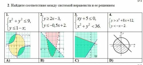 Найдите соответствие между системой неравенств и ее решением ​