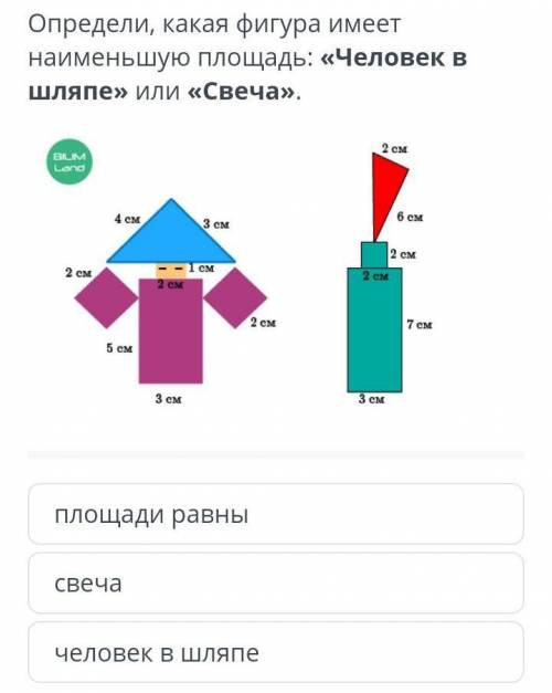 Определи, какая фигура имеет наименьшую площадь: «Человек в шляпе» или «Свеча». площади равнысвечаче