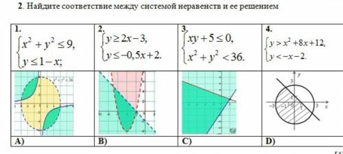 СОЧ! задание 1: найдите коэффициент при x3 в биномальном разложении (3+x)^4задание 2: найдите соотве