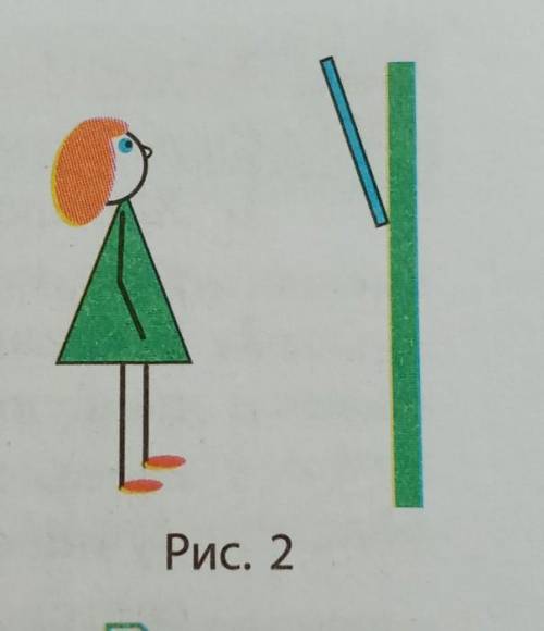 Девочка смотрит в зеркало, висящее на стене под не-большим углом (рис. 2).1) Постройте отражение дев