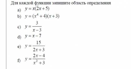 Для каждой функции запишите облость определения