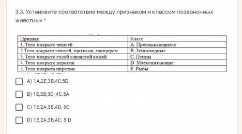 Установите соответствие между признаком и классом позвоночных животных * Подпись отсутствует А) 1А,2