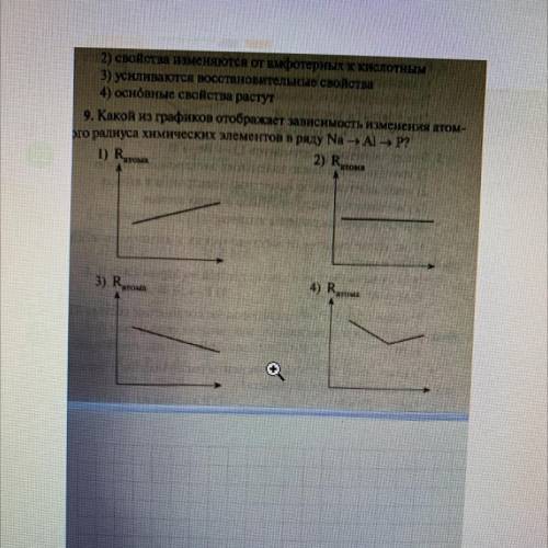 9 вопрос если можно побыстрее